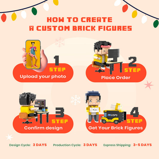Personalisierte Klemmbaustein-Figur mit Fotorahmen – DIY Geschenk zum Selbstaufbau